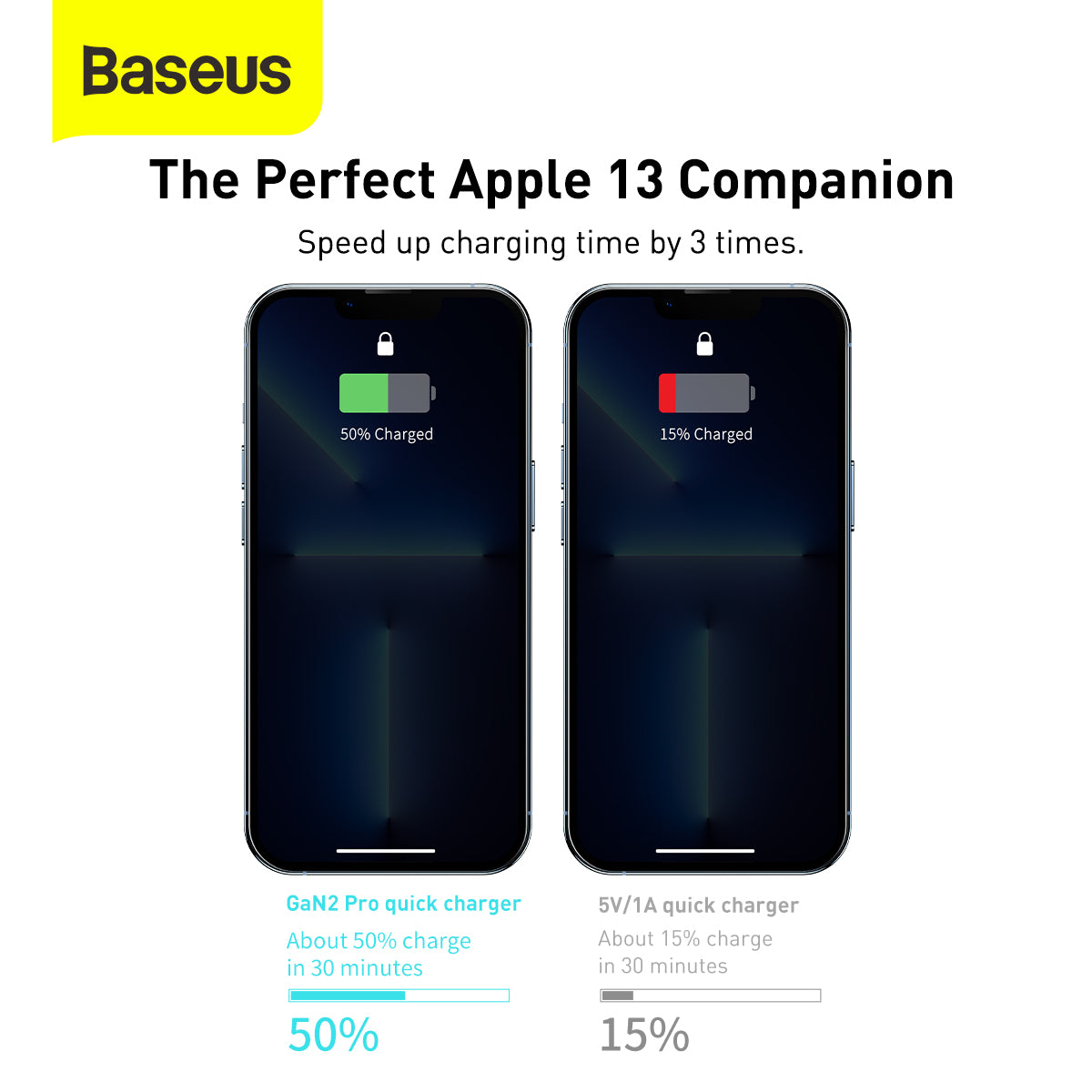 Baseus GaN2 Pro Quick Charger 2C+2U 100W CN Black Baseus GaN2 Pro Quick Charger 2C+2U 100W CN Black